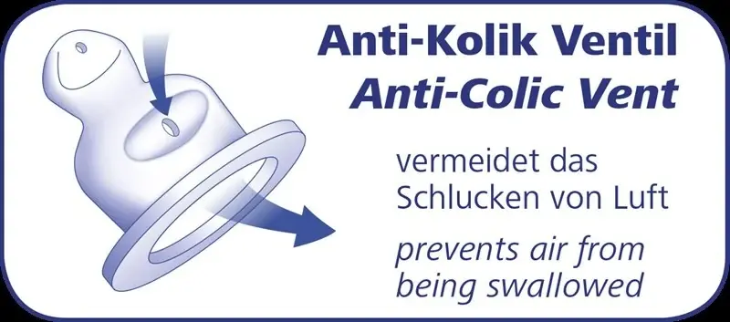 Nip 250 ml Antikolik Cam Biberon Erkek - 4